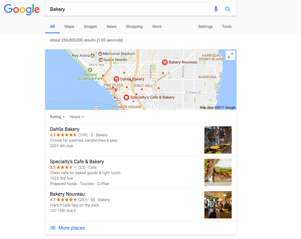 How to Win at Local SEO